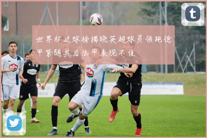 世界杯进球榜揭晓英超球员领跑德甲紧随其后法甲表现不佳